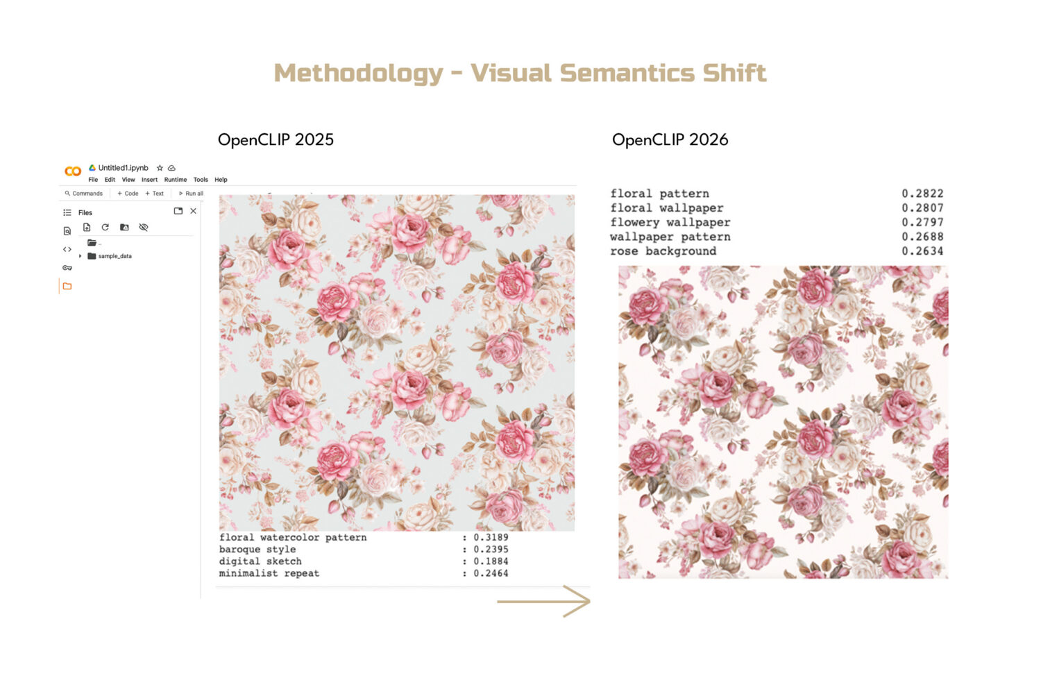 human visual tags vs ai tags